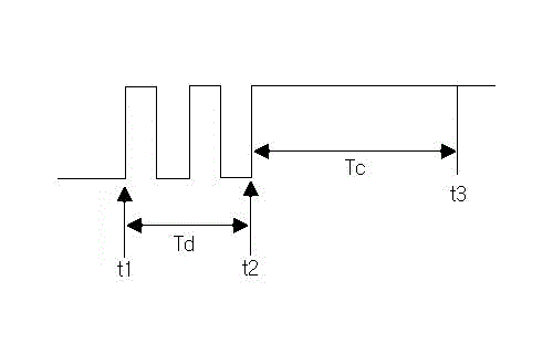 Electric power system telesignalling displacement dithering-removing method