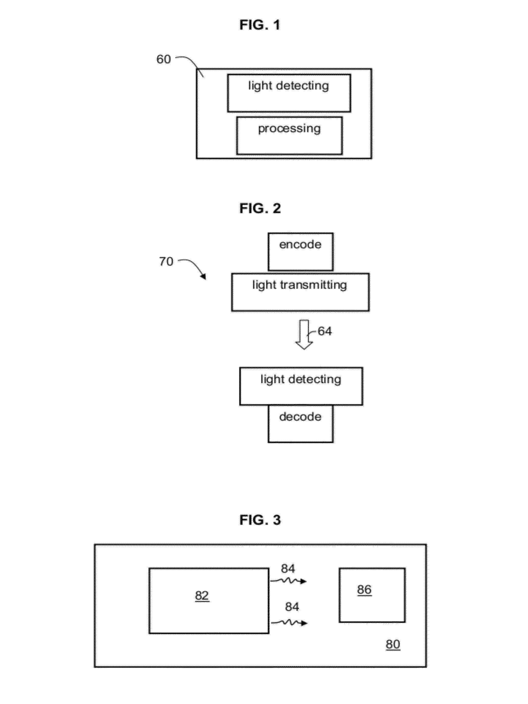 Strain-controlled atomic layer epitaxy, quantum wells and superlattices prepared thereby and uses thereof