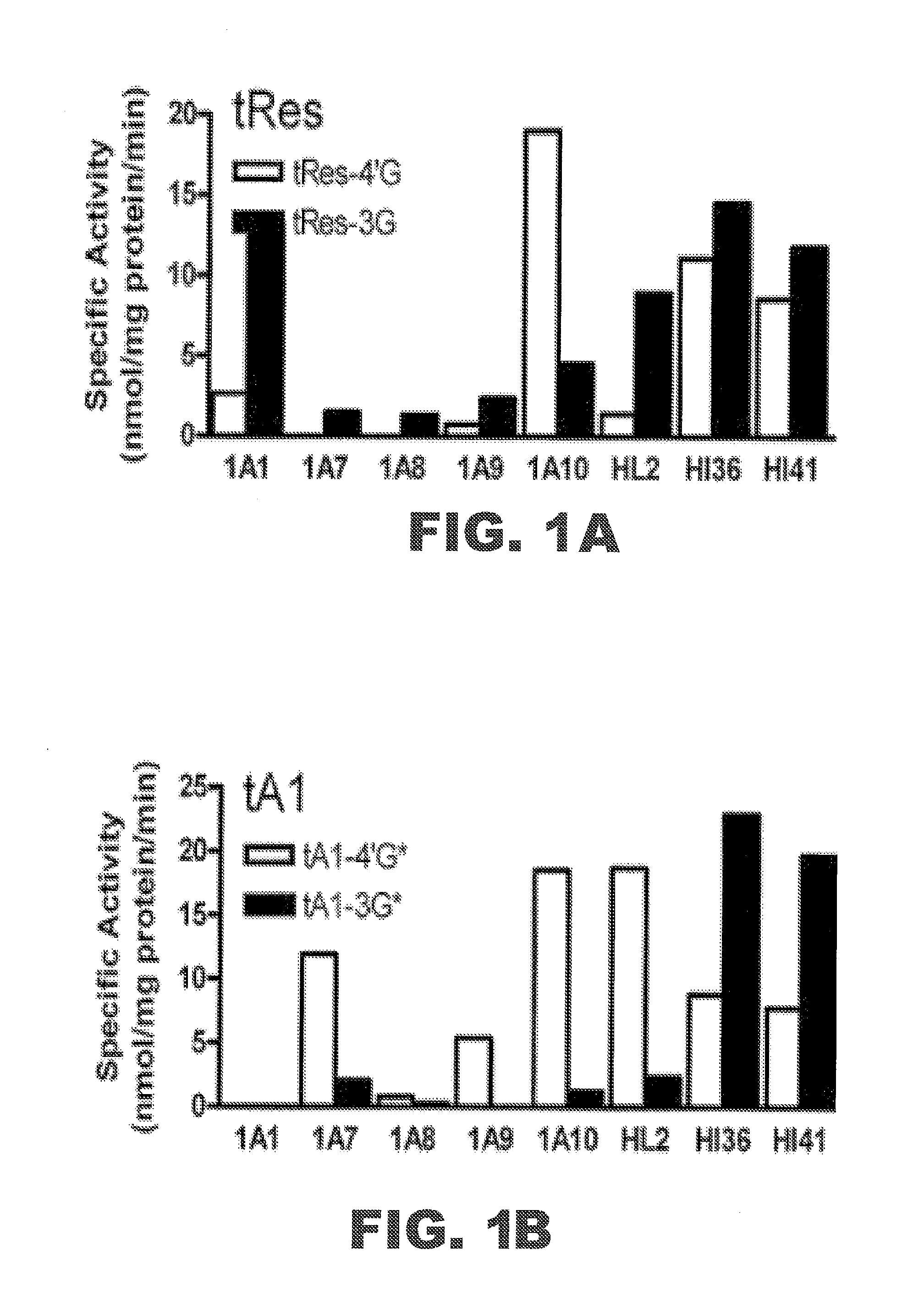 Stilbenoid Derivatives And Their Uses