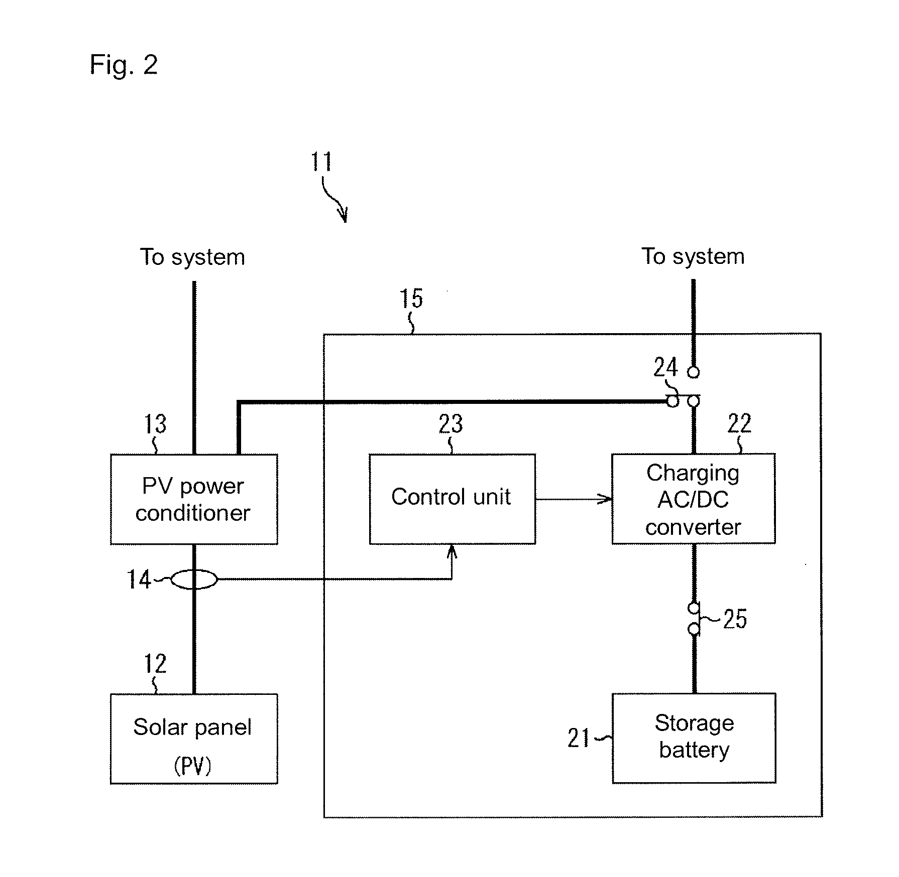 Charge power control apparatus, charge power control method, program, and solar power generation system