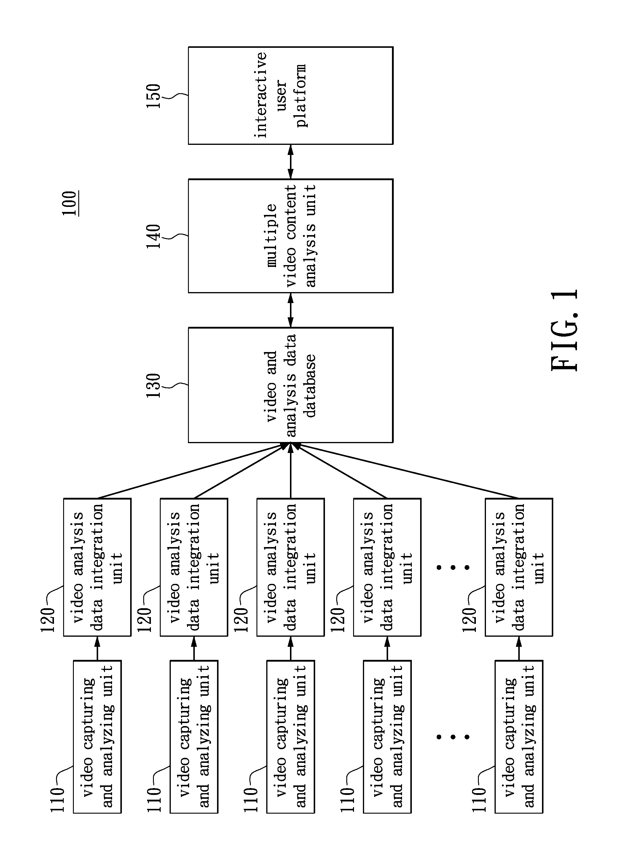 Correction method for object linking across video sequences in a multiple camera video surveillance system