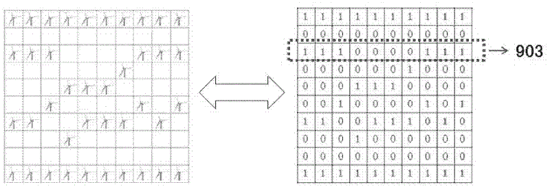 Fan optimization arrangement method based on binary particle swarm optimization (BPSO)