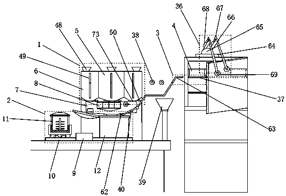 Self-feeding meal cooking equipment and using method thereof