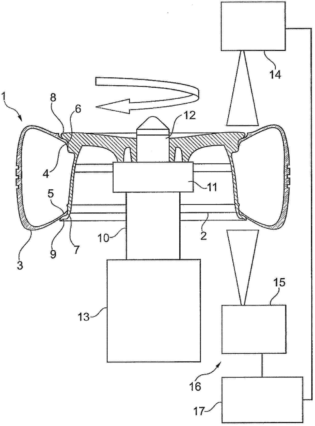 Method and device for checking the tyre seat on vehicle wheels