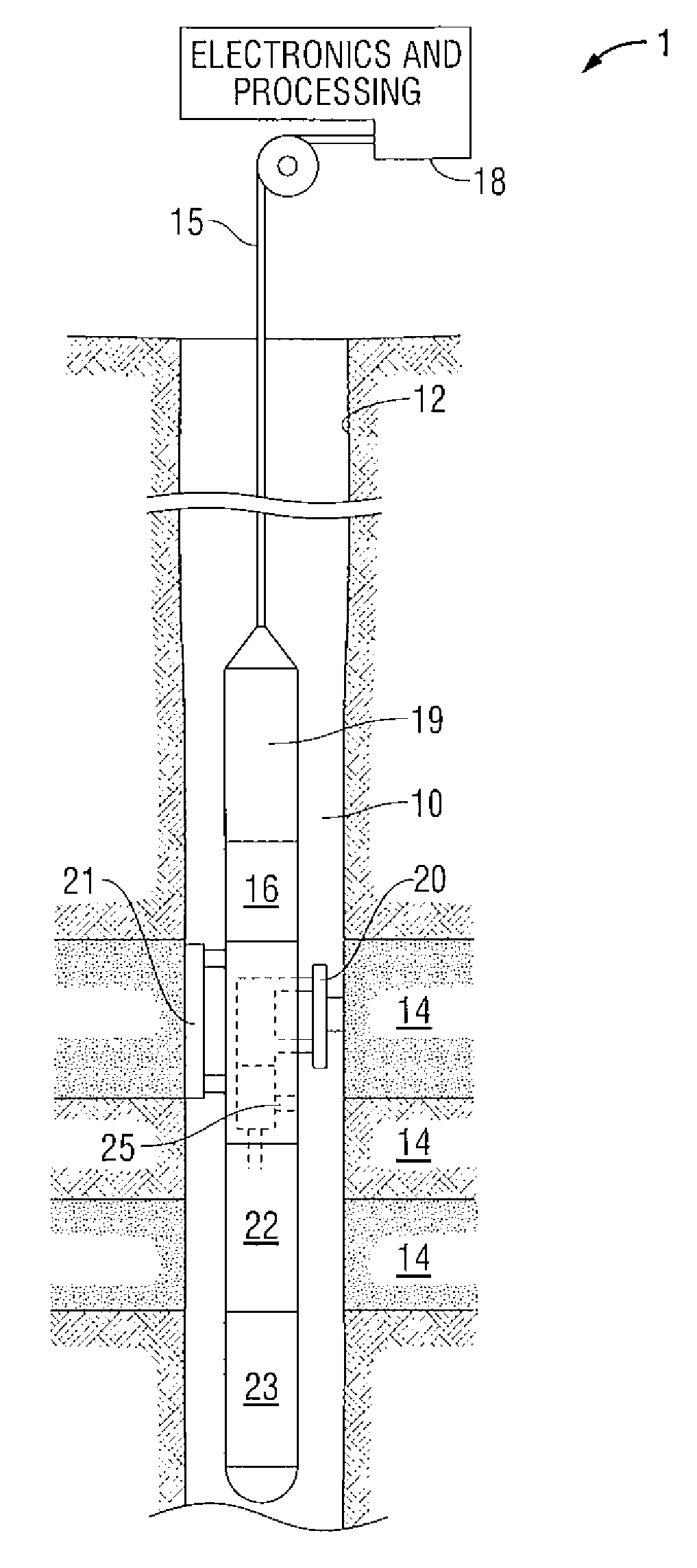 Methods and apparatus for characterization of petroleum fluid and applications thereof