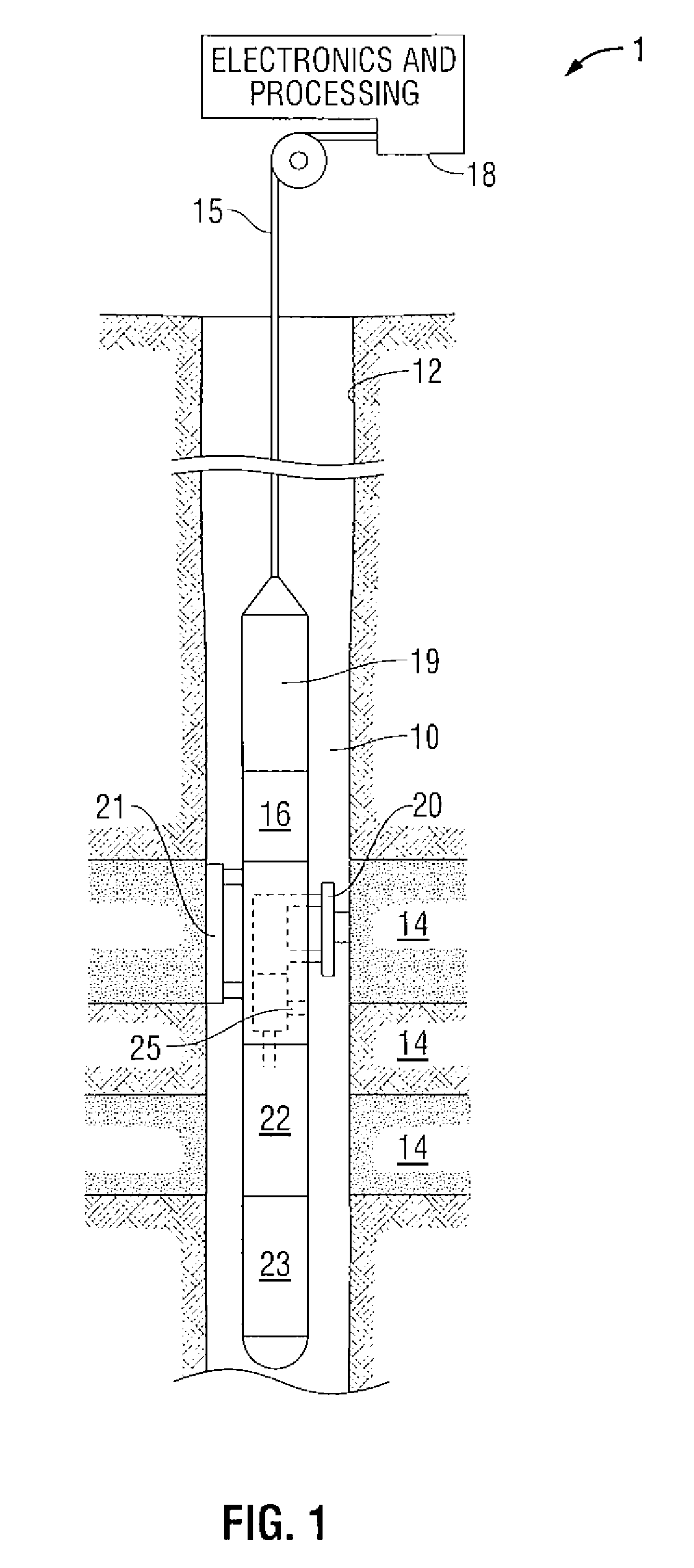 Methods and apparatus for characterization of petroleum fluid and applications thereof