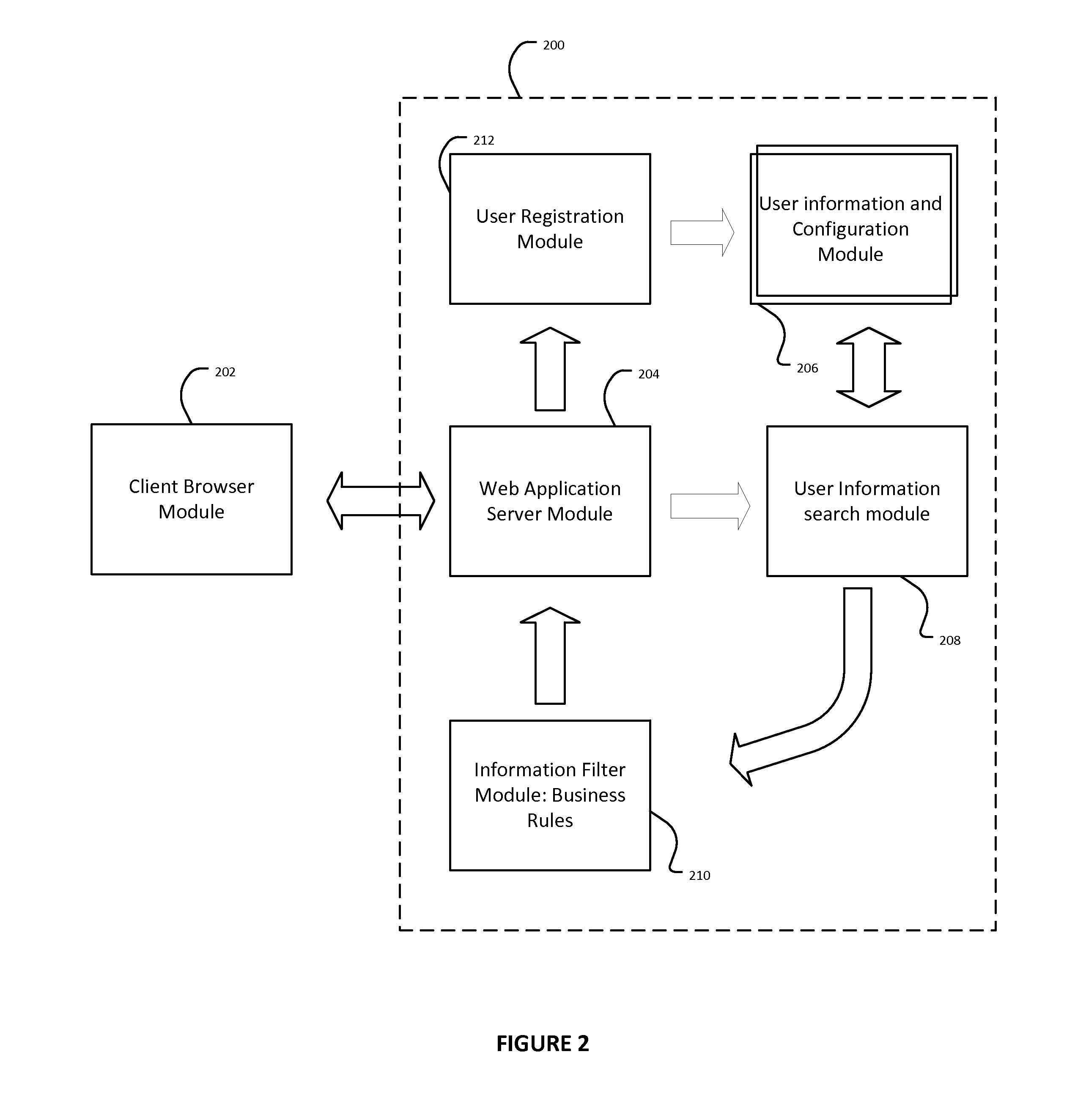 System and Method for Limited Records Access for Event Scheduling