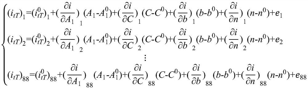 A Parameter Calibration Method of Rainstorm Intensity Formula Based on Taylor Series Expansion