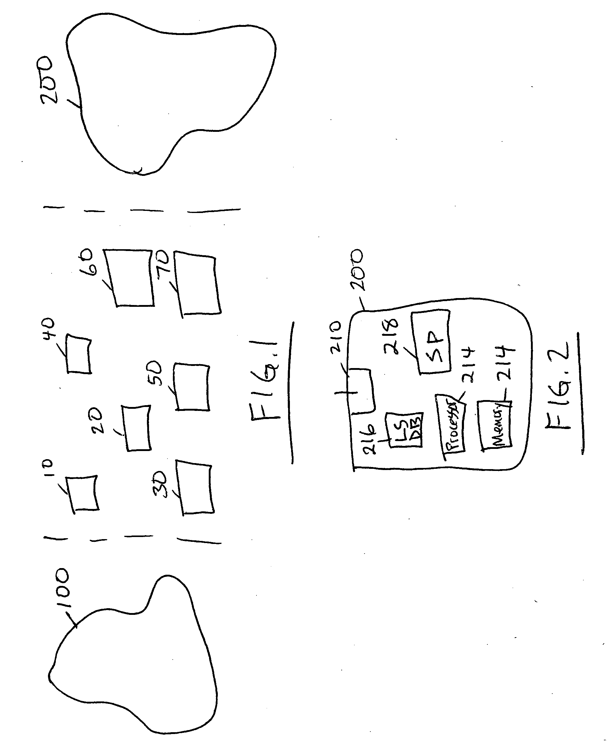 Unsynchronized adjacencies in OSPF