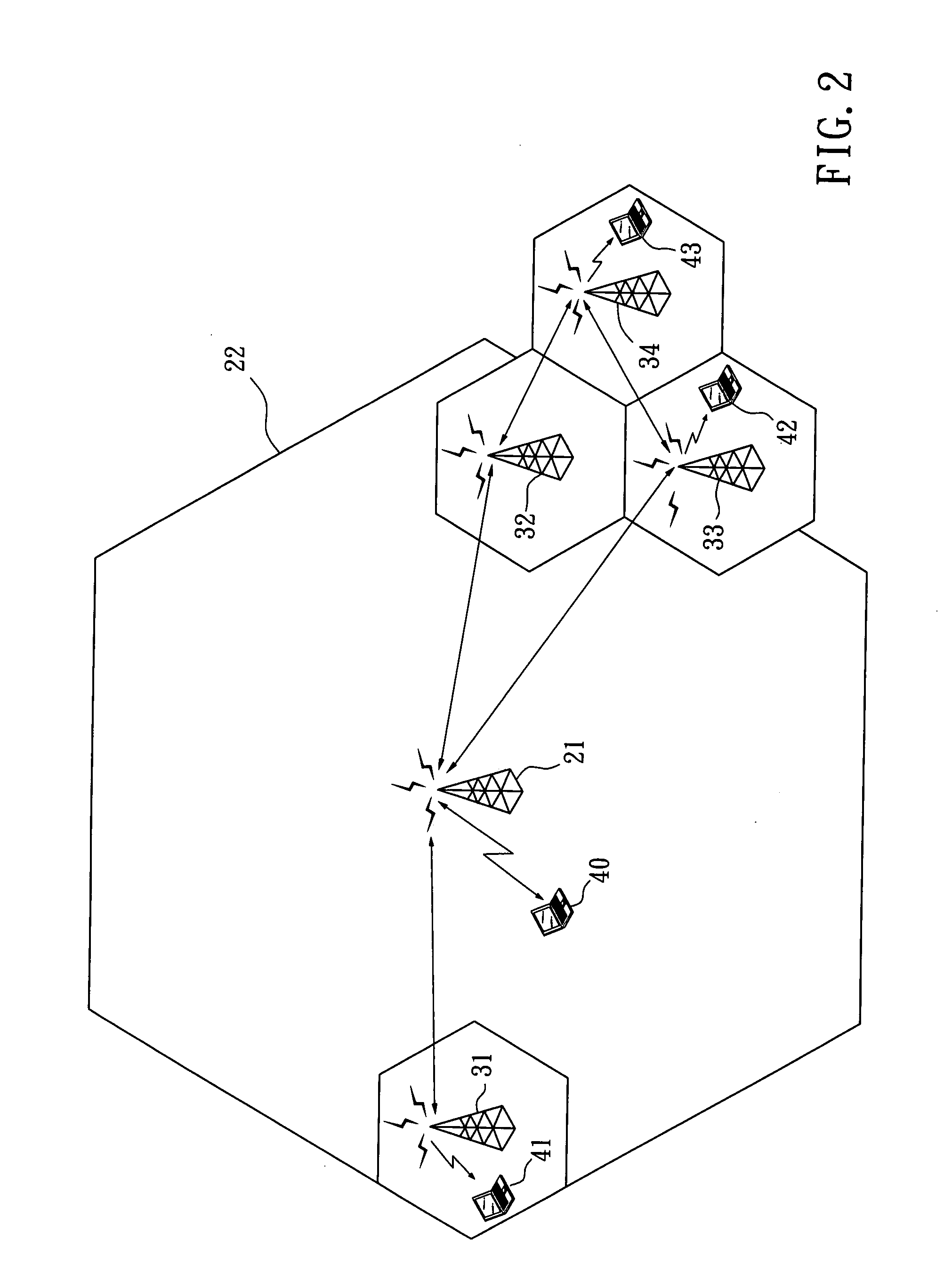 Multimode wireless network device, system and the method thereof