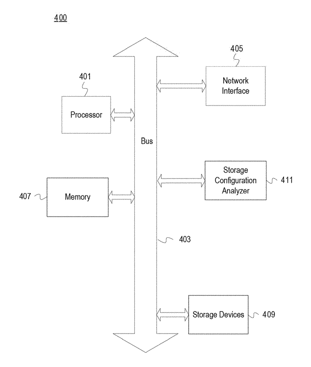Notification and Activation System Utilizing Onboard Sensors of Wireless Earpieces