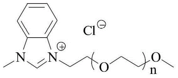 A kind of method using benzimidazole ionic liquid to prepare sartan biphenyl