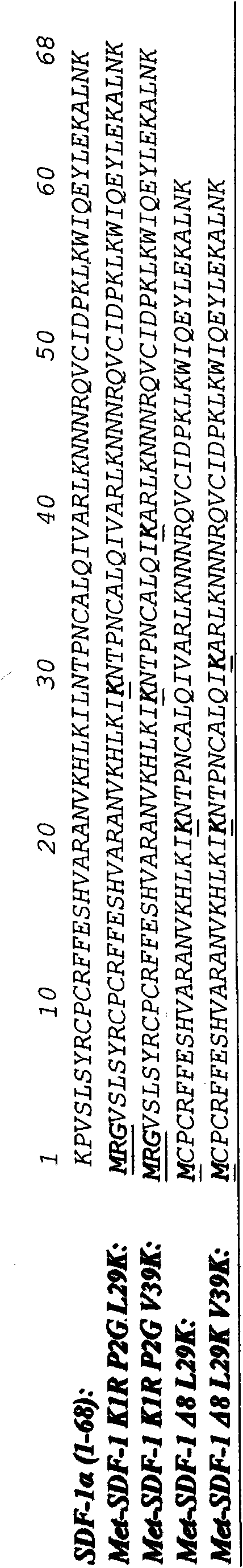 SDF-1-based glycosaminoglycan antagonists and methods of using same