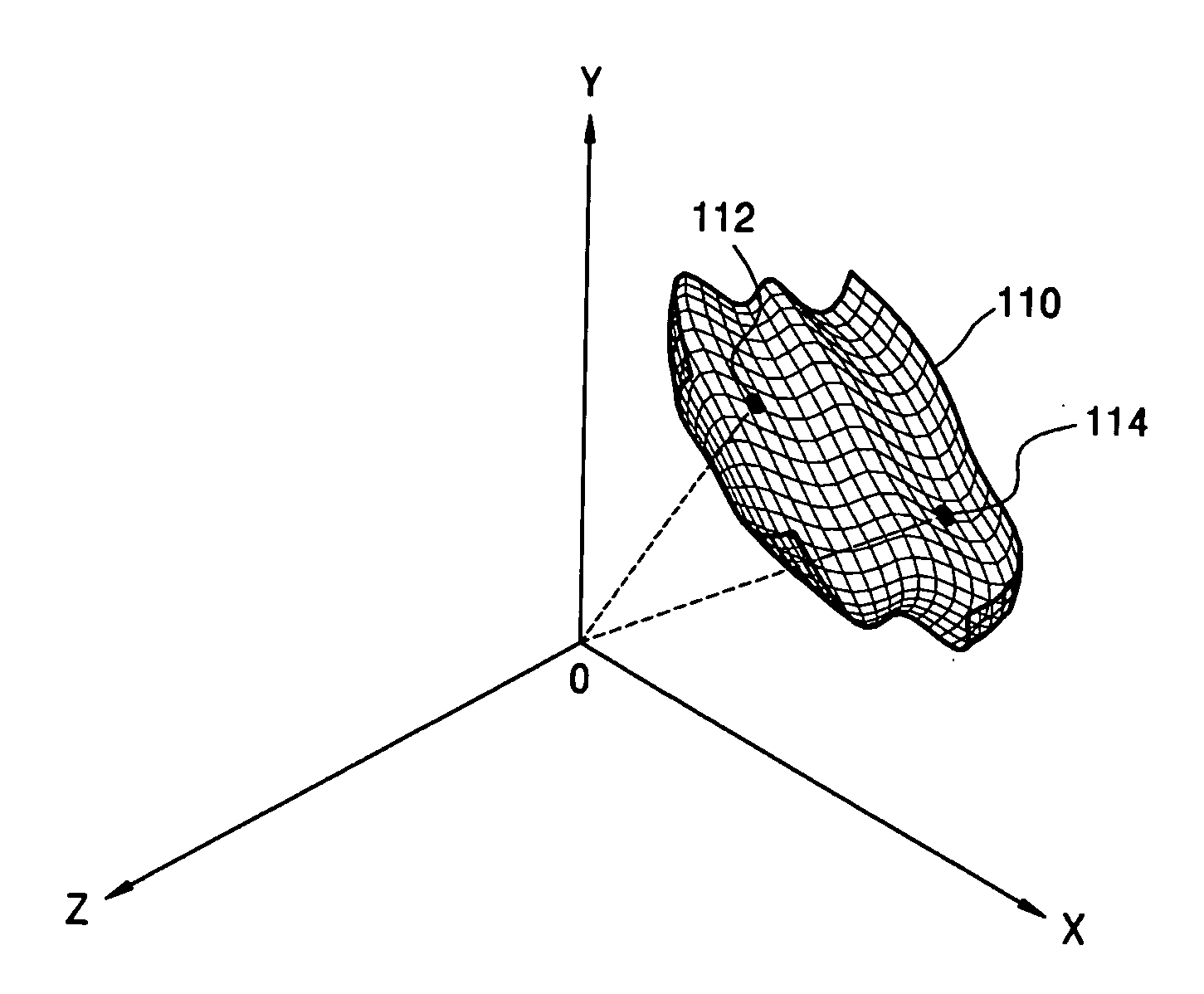 Apparatus and method of creating 3D shape and computer-readable recording medium storing computer program for executing the method