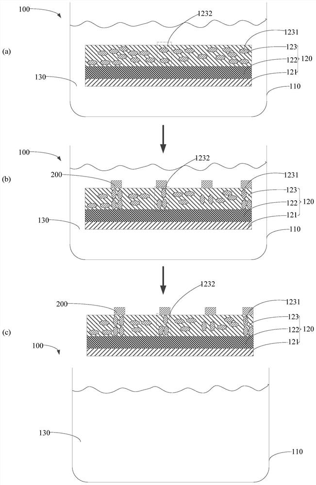 Preparation method of color film substrate