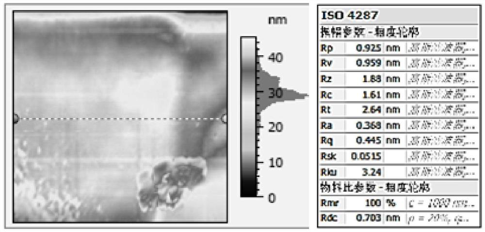 Ion beam metallization method of LCP base material and product thereof