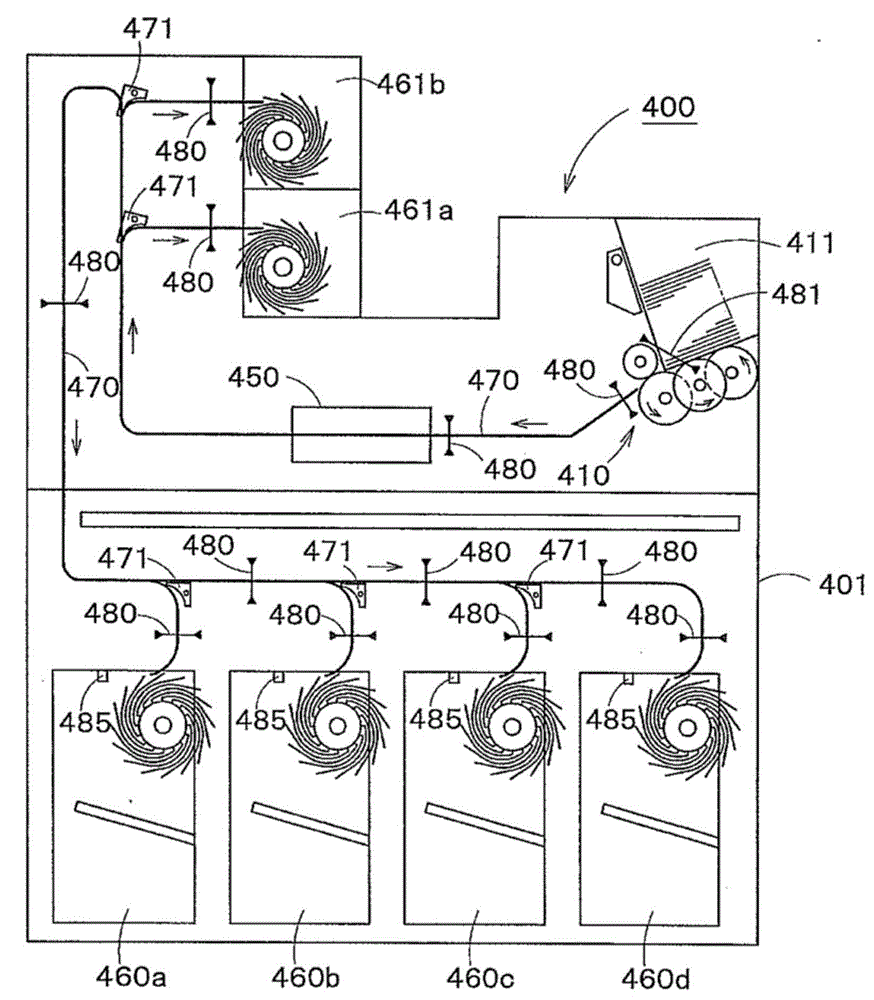 Paper management system and paper management method