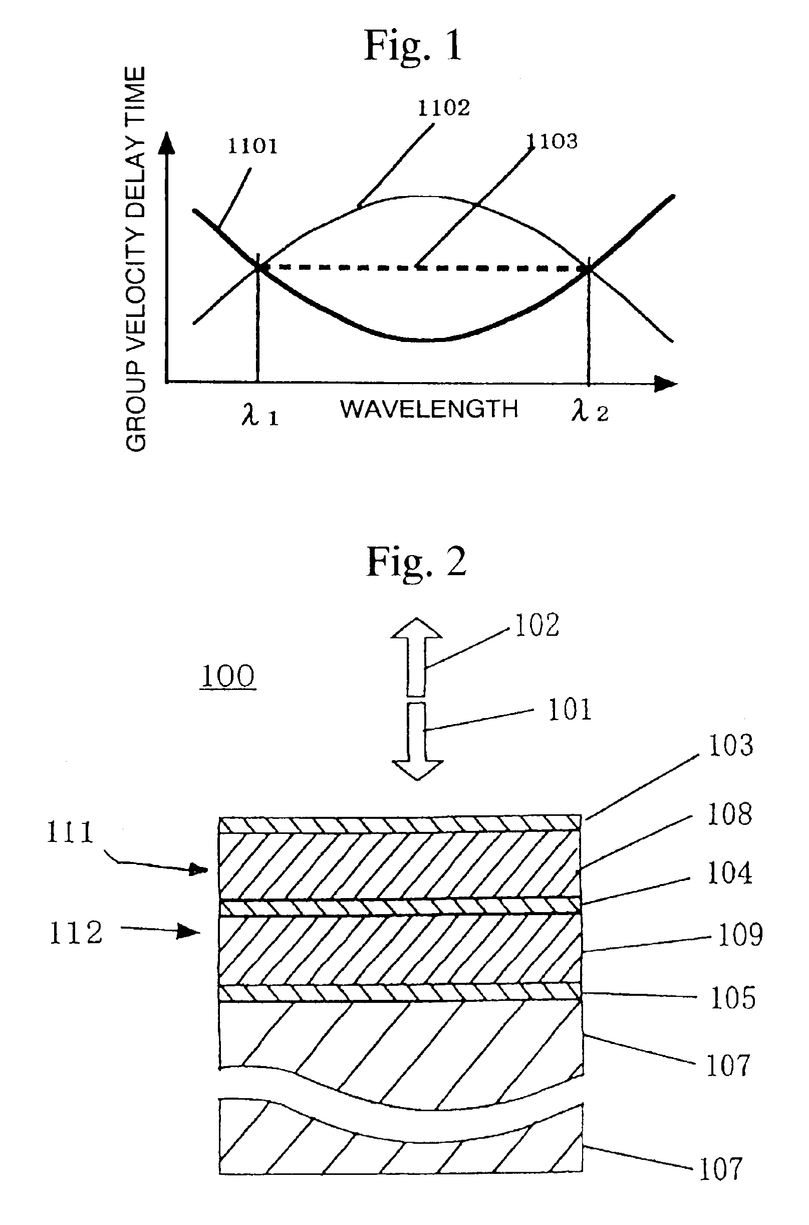 Optical component and dispersion compensation method
