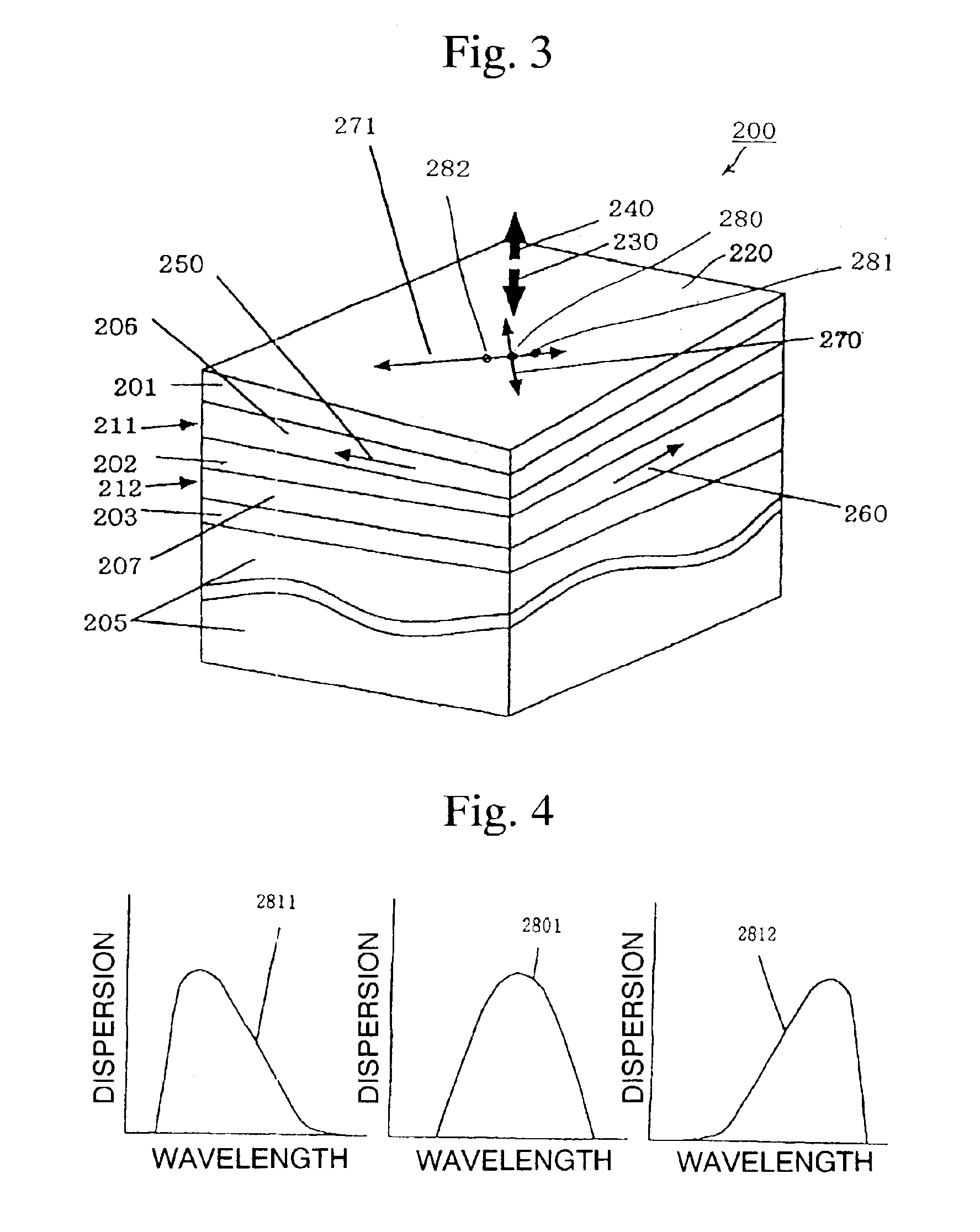 Optical component and dispersion compensation method