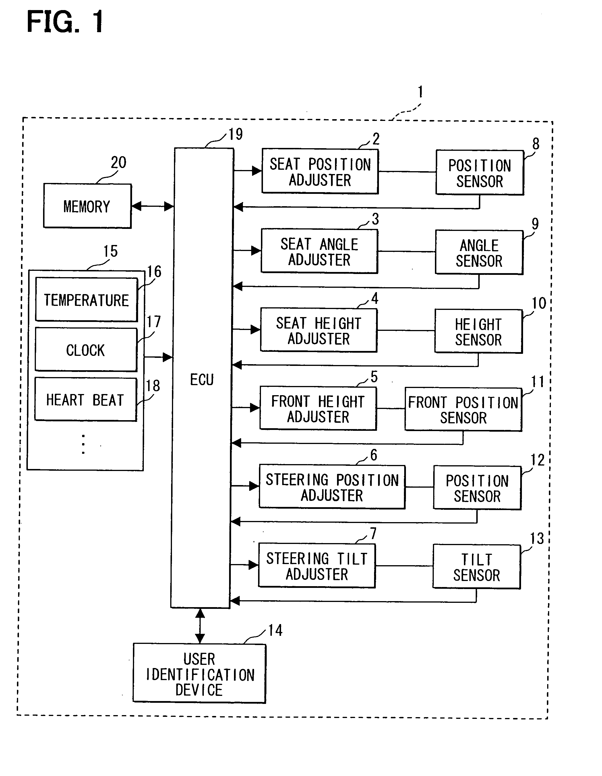 Vehicle driving position control system and method