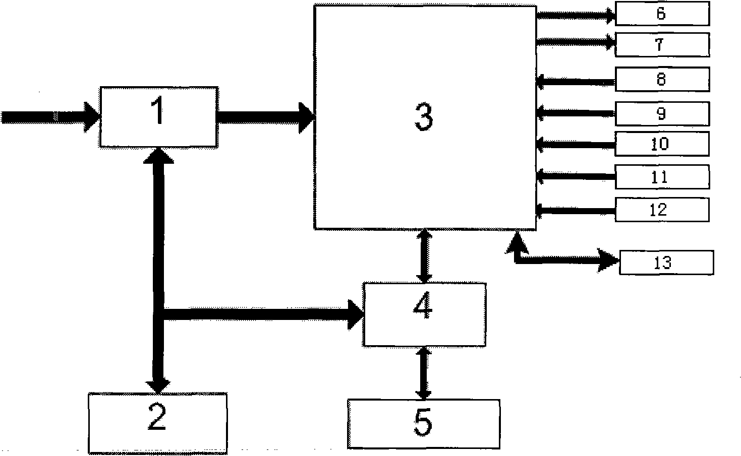 Device and method for controlling motor operating mechanism of circuit breaker