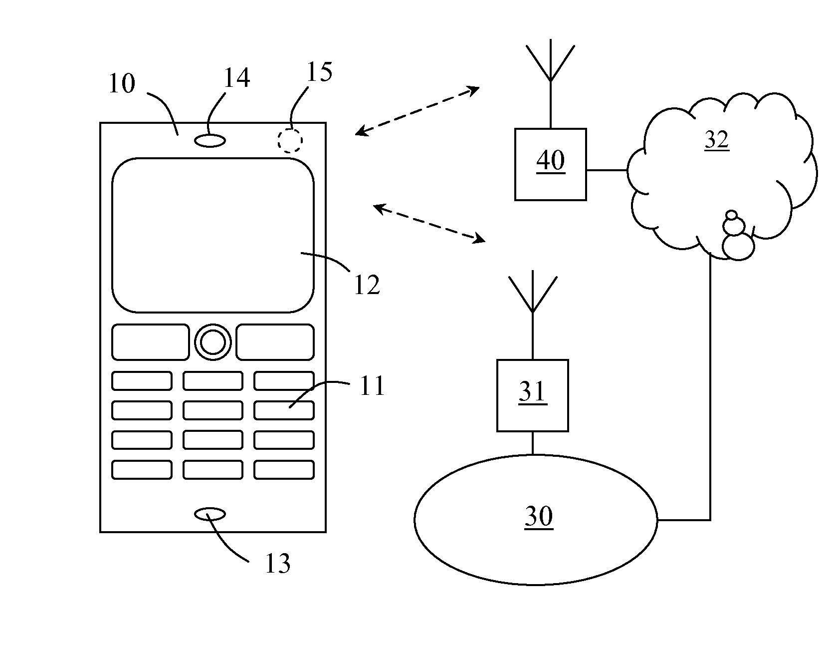 Method for storing and accessing data