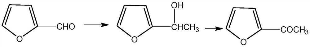 Preparation method of 2-acetylfuran