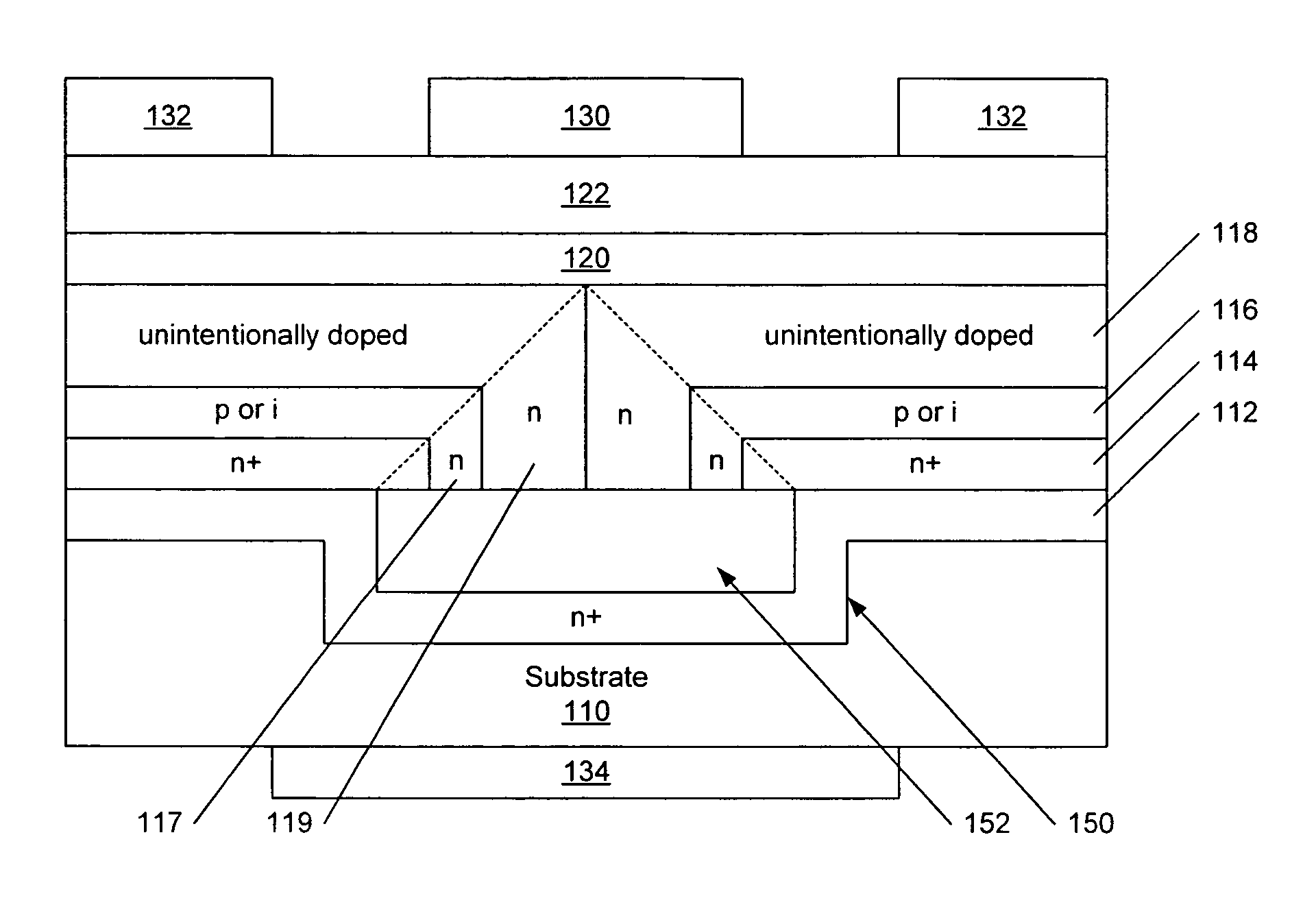 Semiconductor devices having a hybrid channel layer, current aperture transistors and methods of fabricating same