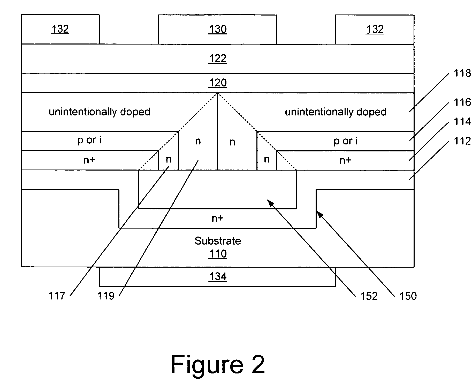 Semiconductor devices having a hybrid channel layer, current aperture transistors and methods of fabricating same