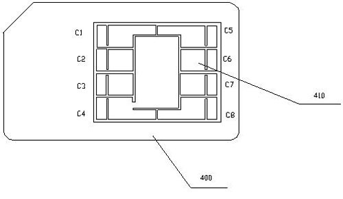 SIM card with non-contact interface and method for connecting SIM card with antenna