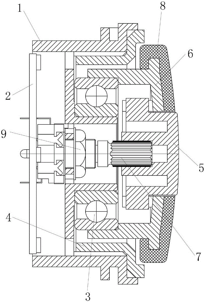 Rapid operation device used for functional control of medical equipment