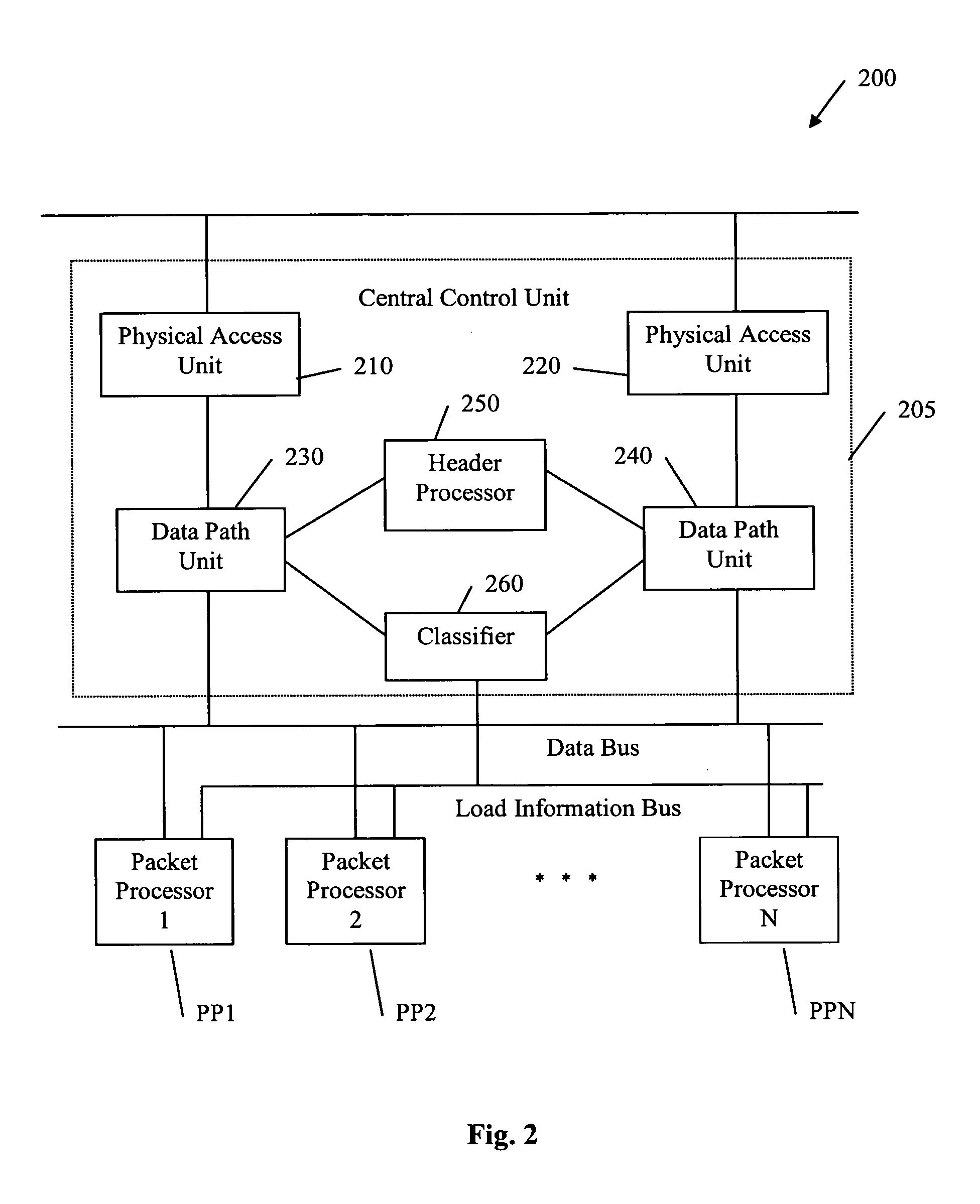 Apparatus, method, and software for analyzing network traffic in a service aware network