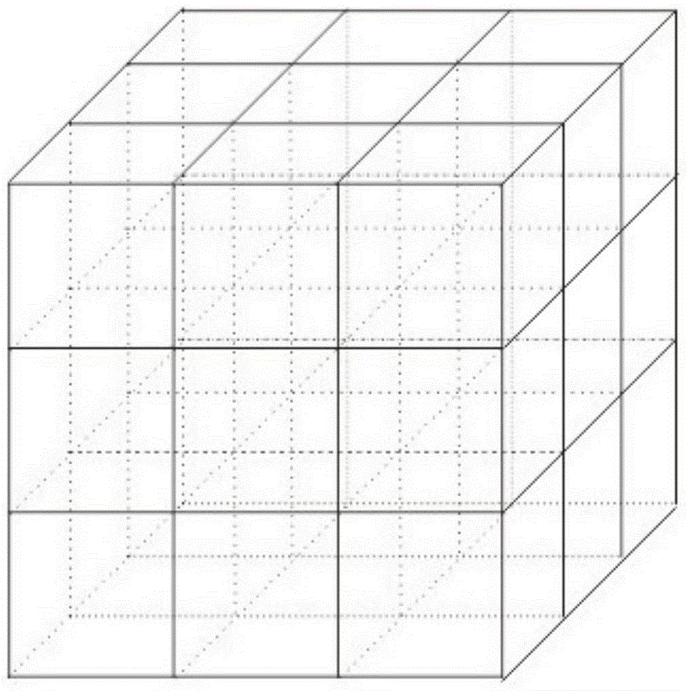 A Filtering Method for Inhomogeneous Scattered Point Cloud Data