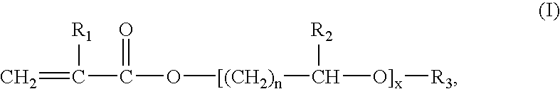 Process for preparing a polymer dispersion