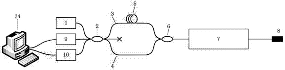 Ultra-long-distance distributed optical sensing device and method based on bidirectional optical amplification