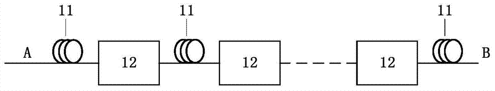 Ultra-long-distance distributed optical sensing device and method based on bidirectional optical amplification