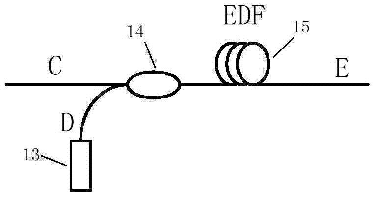 Ultra-long-distance distributed optical sensing device and method based on bidirectional optical amplification