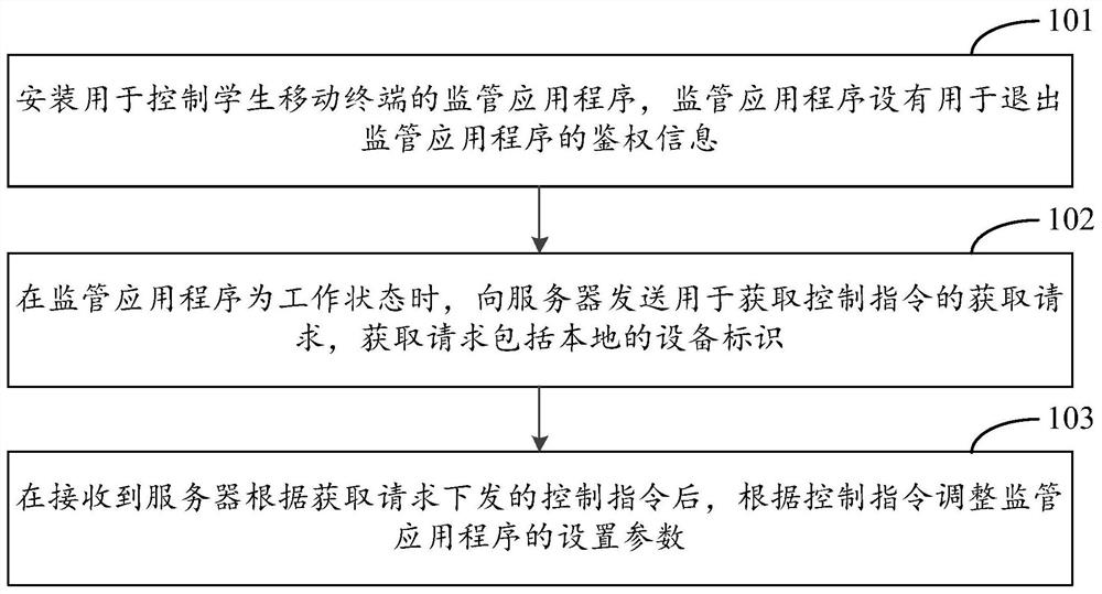 Method and device for realizing remote control of student mobile terminal