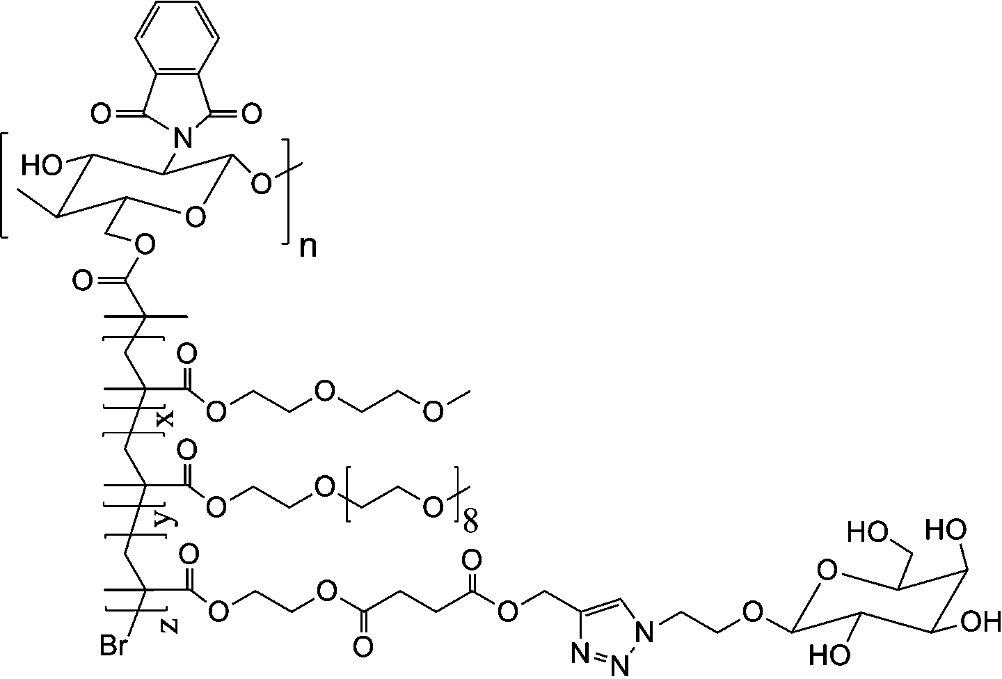 Preparation method of thermo-sensitive chitosan polymer connected with sugar molecules
