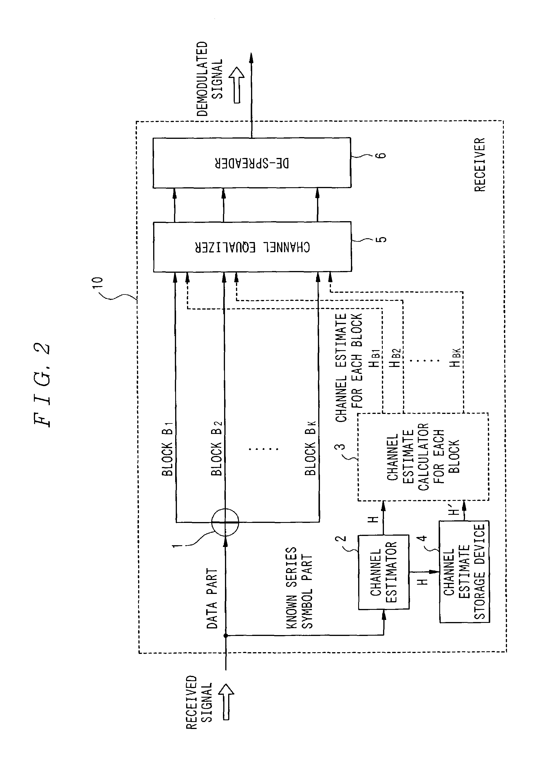 System and method of interference suppression