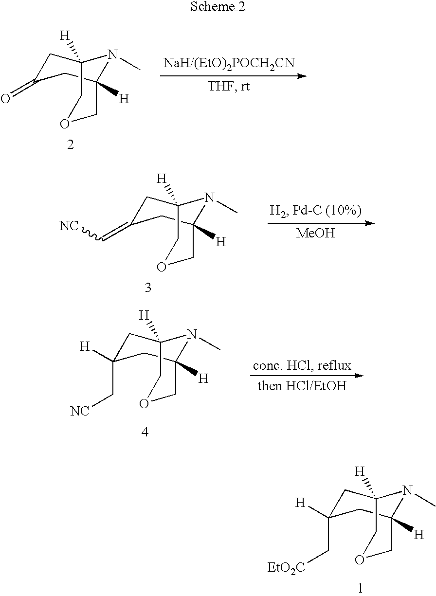 Muscarinic Acetylcholine Receptor Antagonists