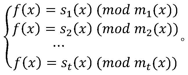 Method for realizing secret sharing on non-Euclidean ring by using general coefficient discovery algorithm