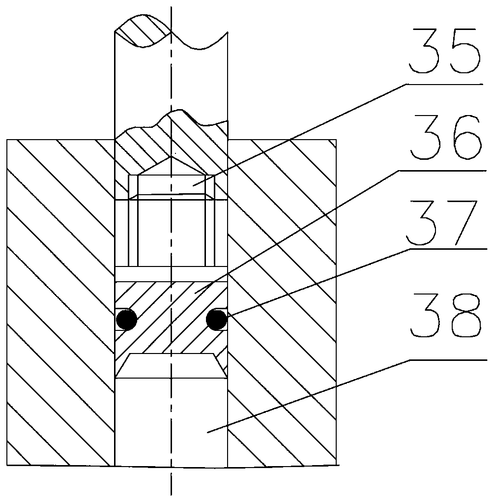 High Pressure Rotary Viscometer