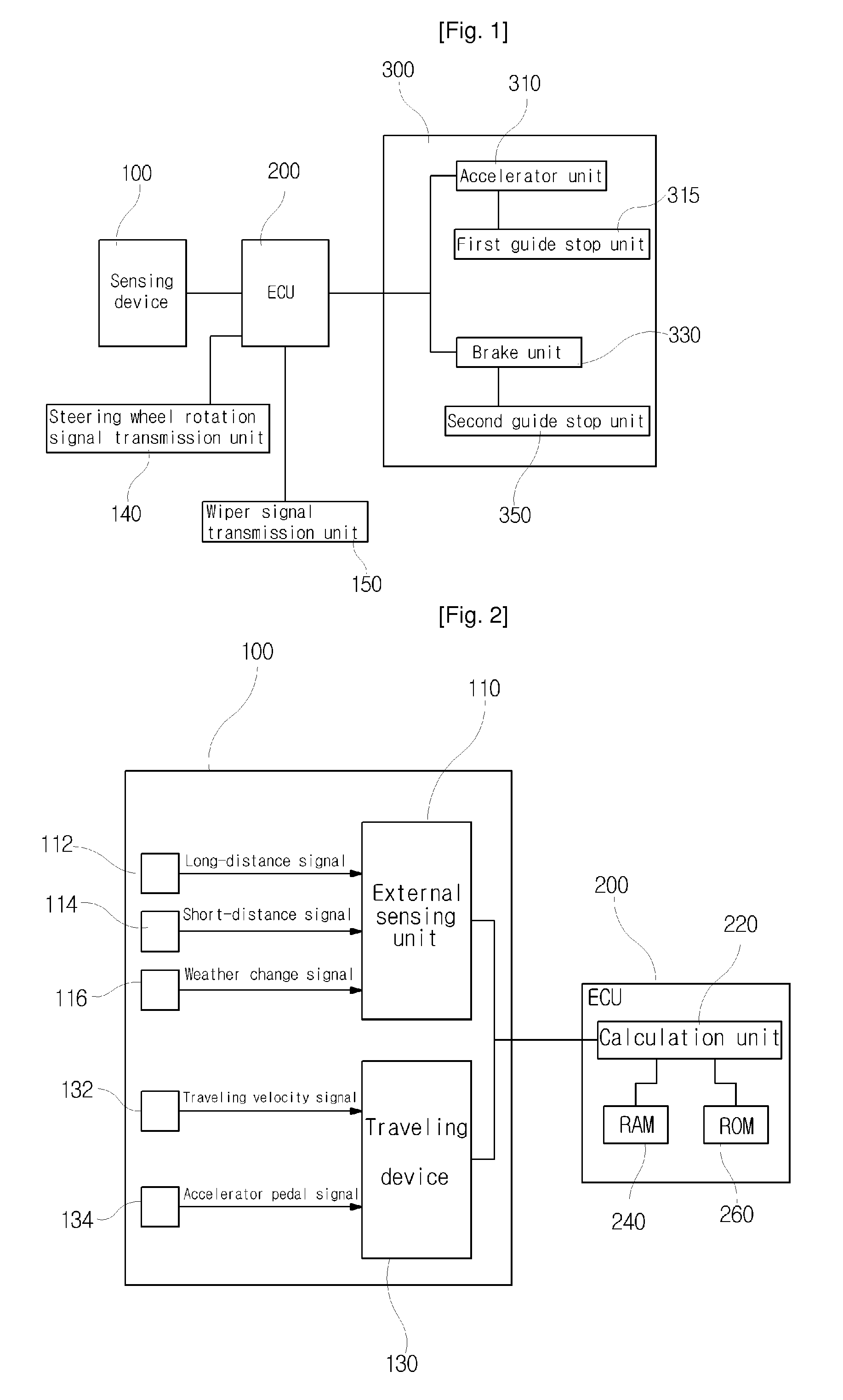 Automatic controlling system for maintaining safely the running range in the car and method thereof