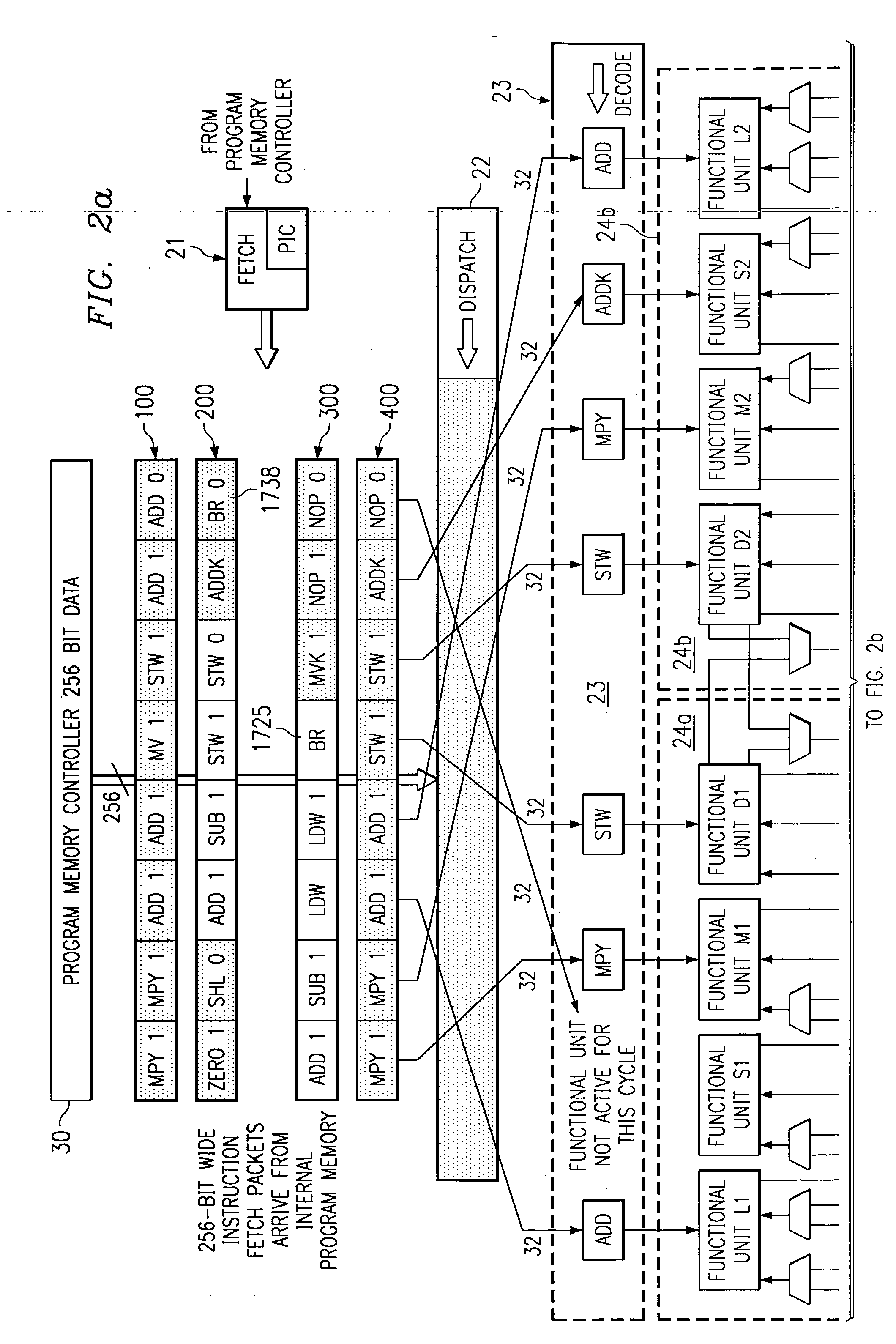 Apparatus and method for improved execution of a software pipeline loop procedure in a digital signal processor