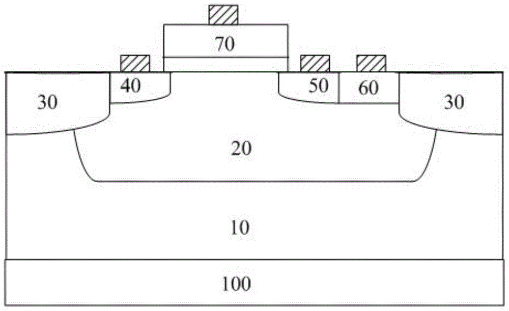 PMOS device leakage measurement method