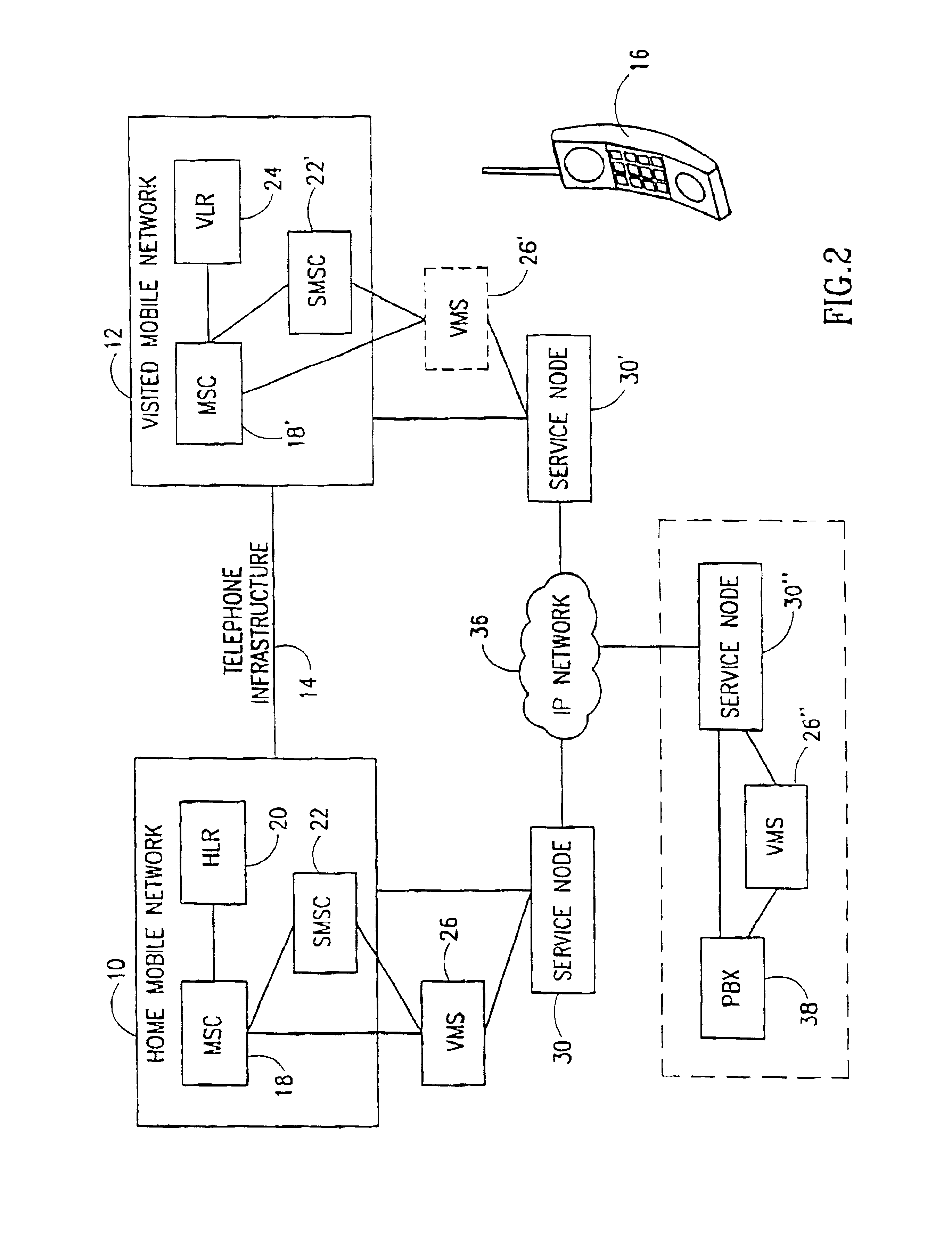 System and method for providing access to value added services for roaming users of mobile telephones
