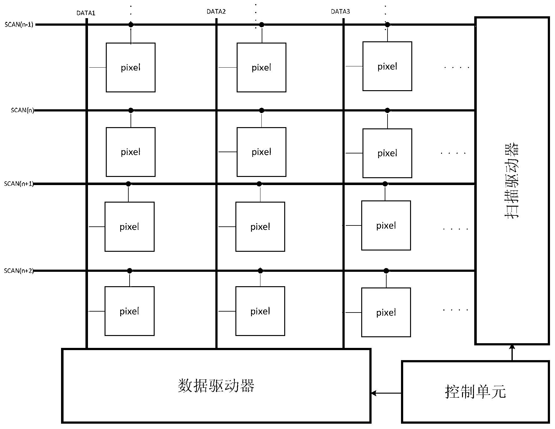 AMOLED drive circuit sharing scanning lines and driving method thereof