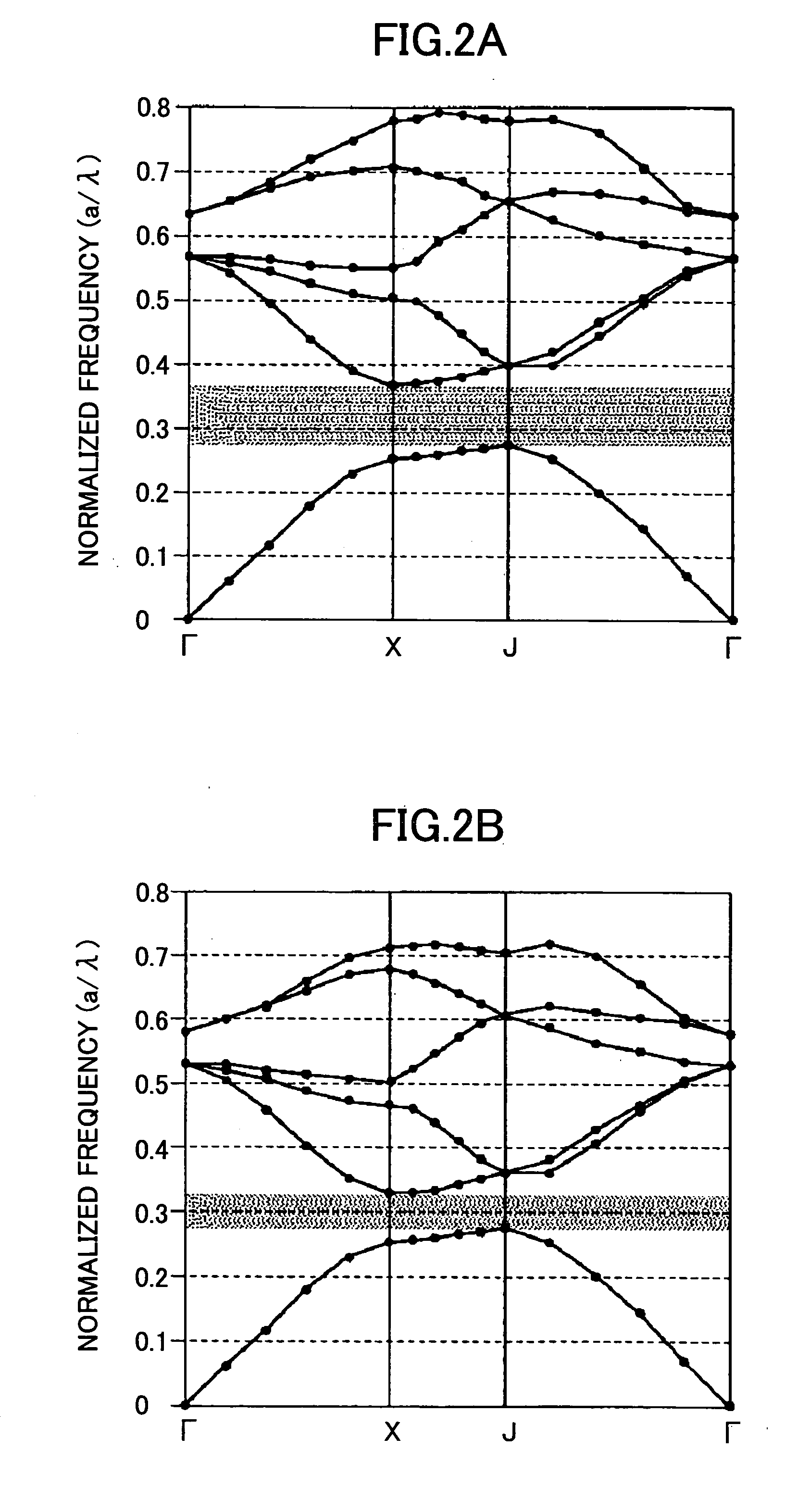 Light control element and light control device