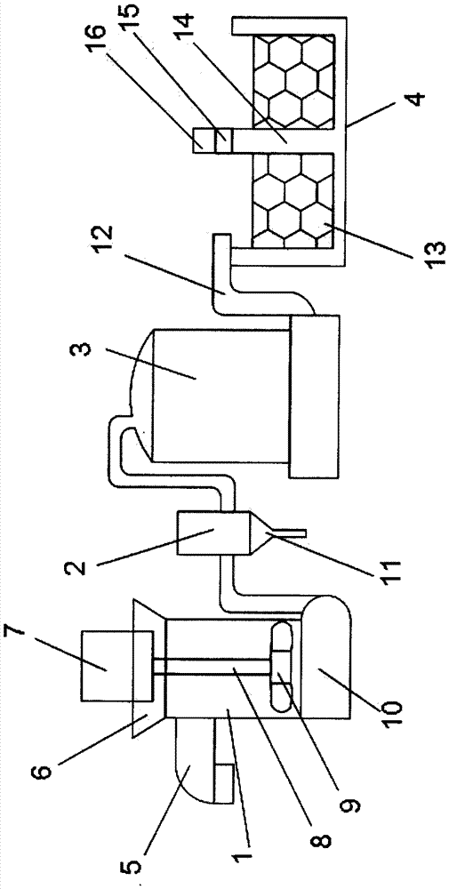 A water pollution treatment device based on a GSM network